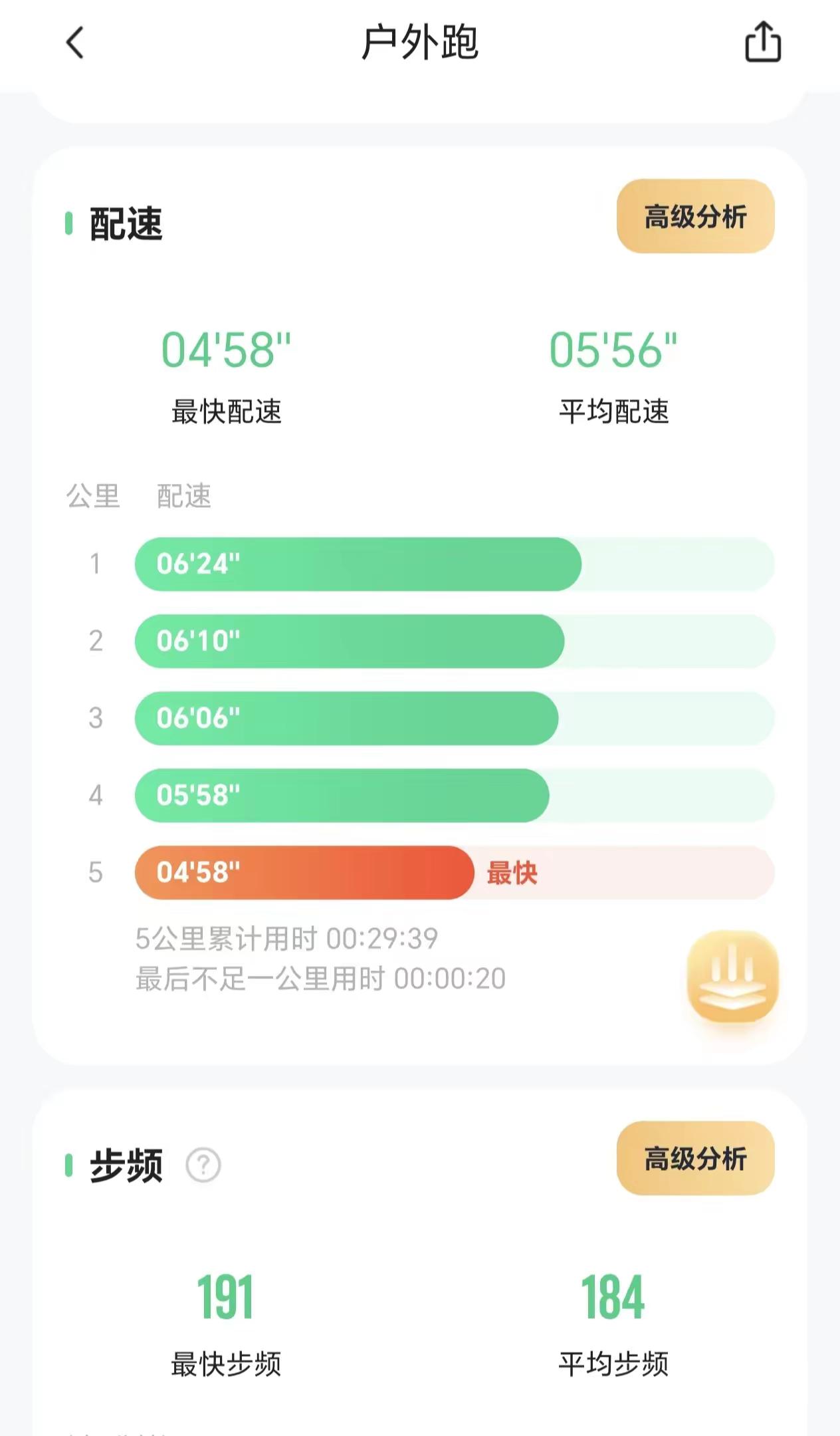 喜欢许茹芸的歌曲还是用磁带听歌的高中时光