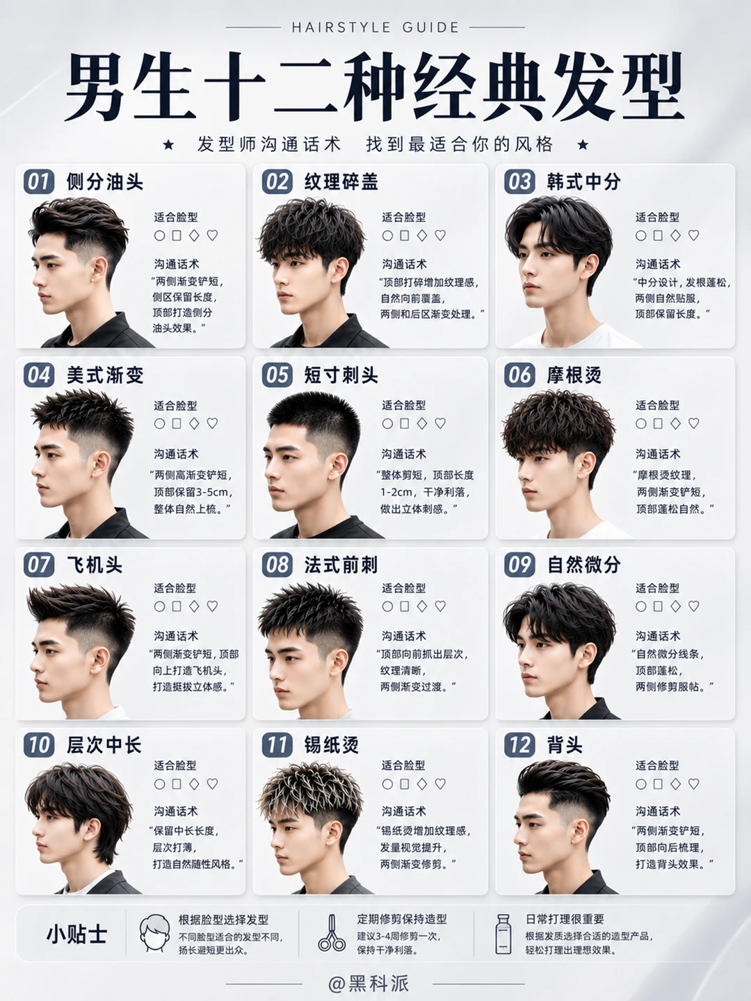 男生12款经典发型，附与理发师沟通话术！