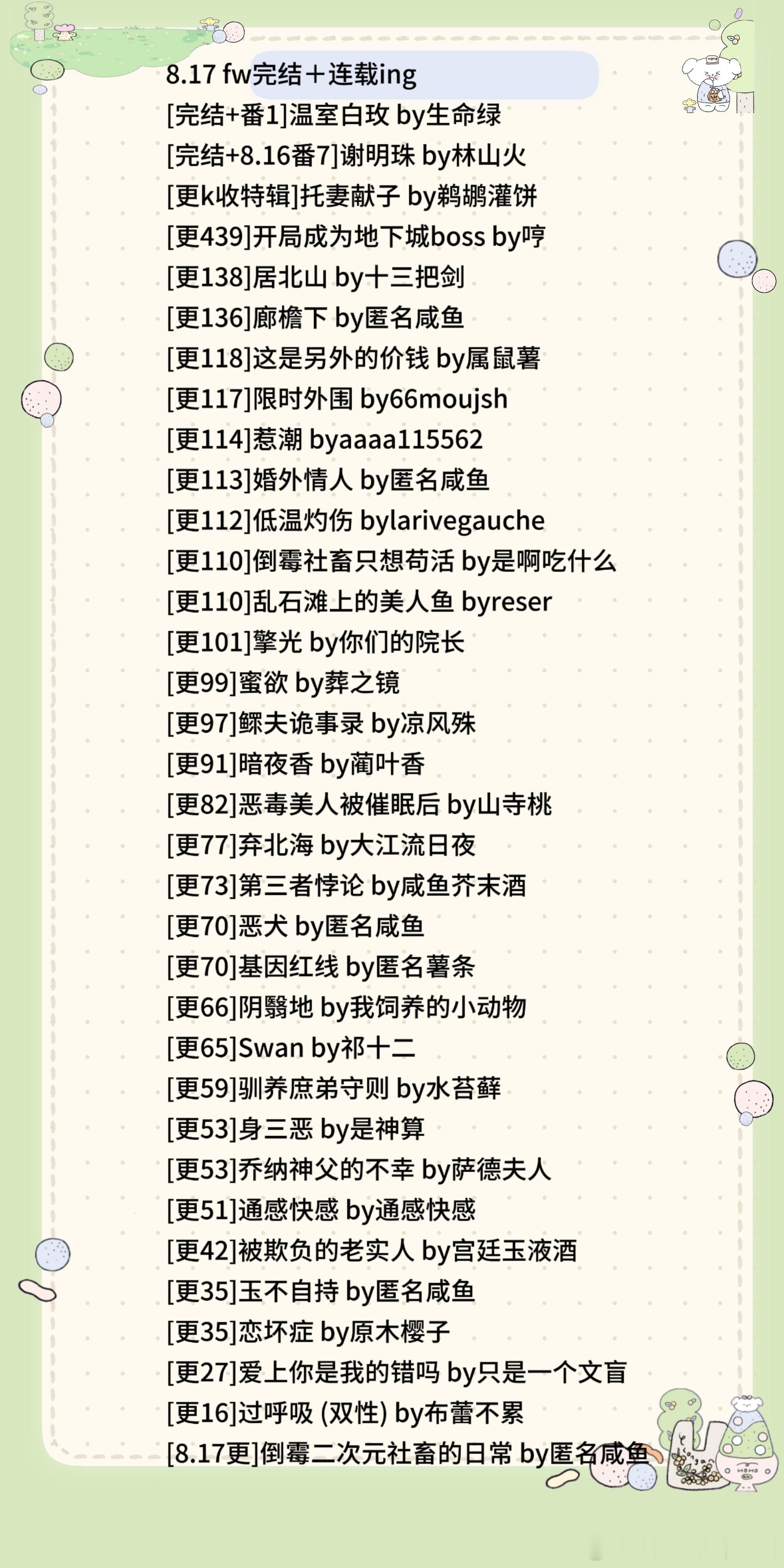 8.17 fw完结＋连载ing
[完结＋番7] 加州的雪by何人斯er
[完结＋番6]恶毒赝品by过季森林
[完结＋番7]婚后初恋by营养学家 
[完结+番1]温室白玫 by生命绿
[完结+8.16番7]谢明珠 by林山火
[更k收特辑]托妻献子 by鹈鹕灌饼
[更439]开局成为地下城boss by哼
[更138]居北山 by十三把剑
[更136]廊檐下 by匿名咸 ​