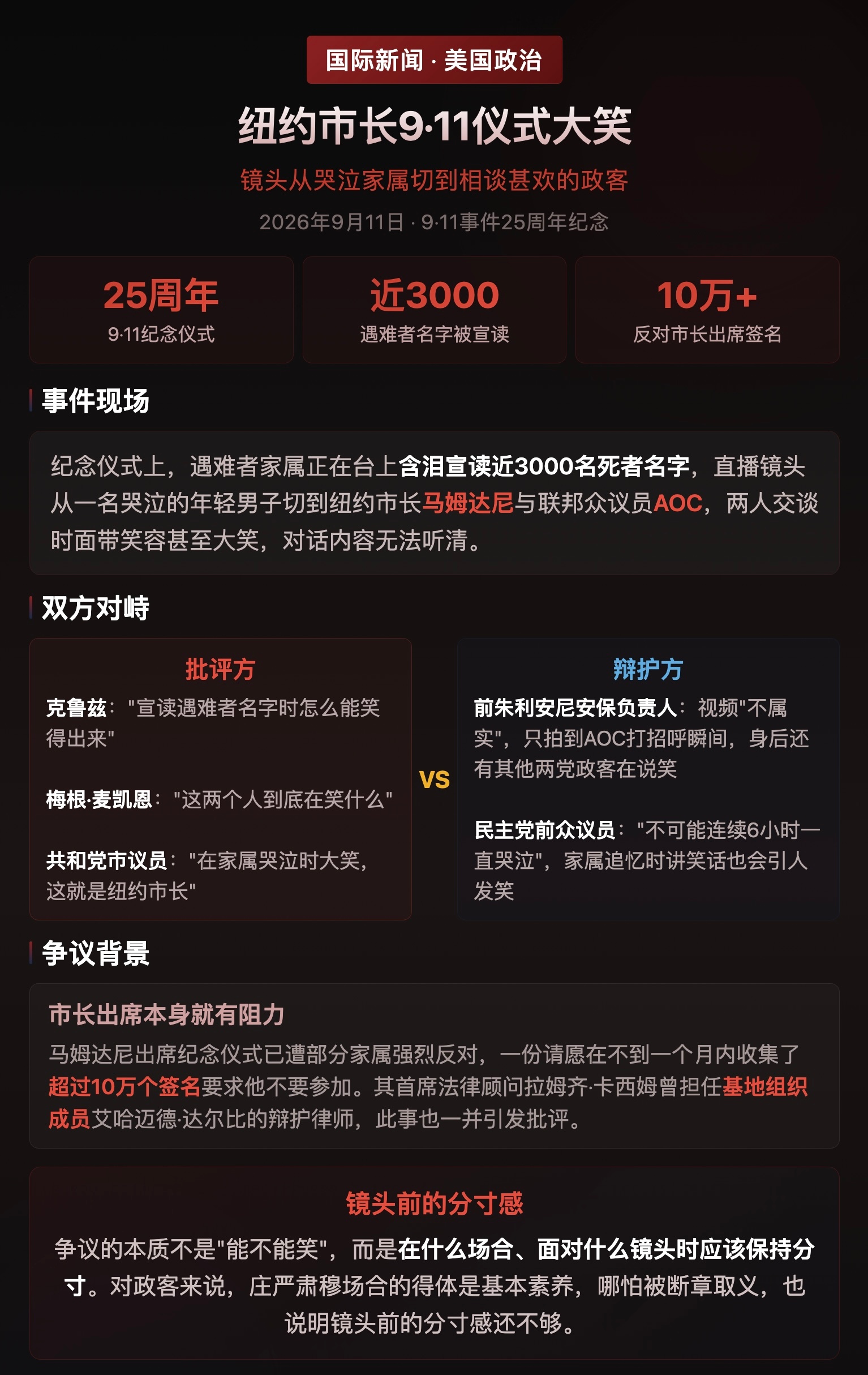 2026年9月11日，“9·11”事件25周年纪念仪式上，纽约市长马姆达尼与国会众议员AOC在遇难者家属宣读近3000名死者名字时被镜头拍到交谈大笑，引发从遇难者家属到共和党政客的猛烈抨击。  一、事