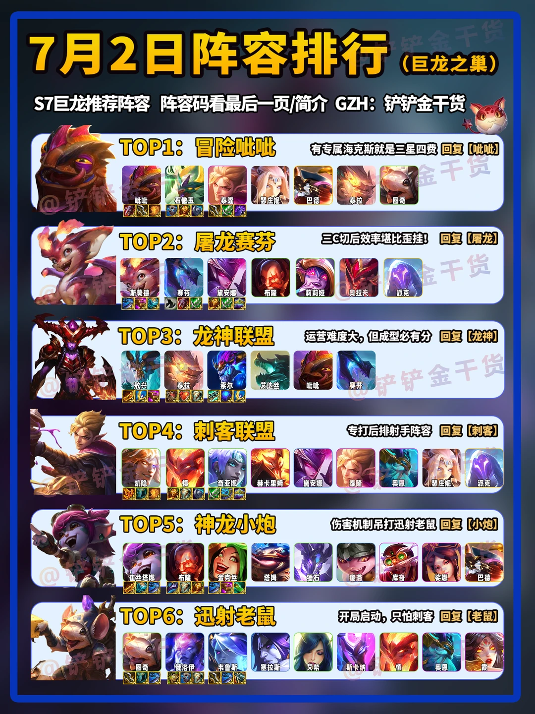 金铲铲巨龙之巢7月2日阵容排行！