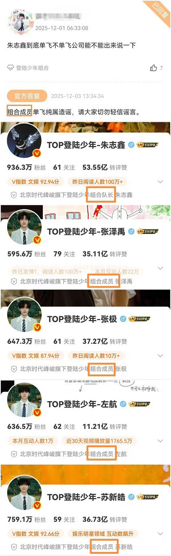 #曝TOP解散通知10月发布#

目前，百度百科朱志鑫人物页已经显示朱志鑫为此组合原队长。官方辟谣亦直指是其余四位成员未单飞，并未指出队长未单飞。

综上，#朱志鑫单飞# 已成事实！ ​