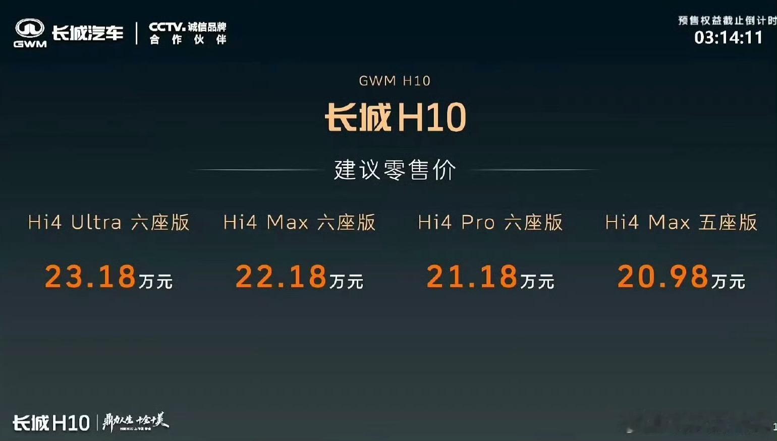 长城归元平台首款方盒子SUV车型长城H10也正式上市了，之前说过了，五...
