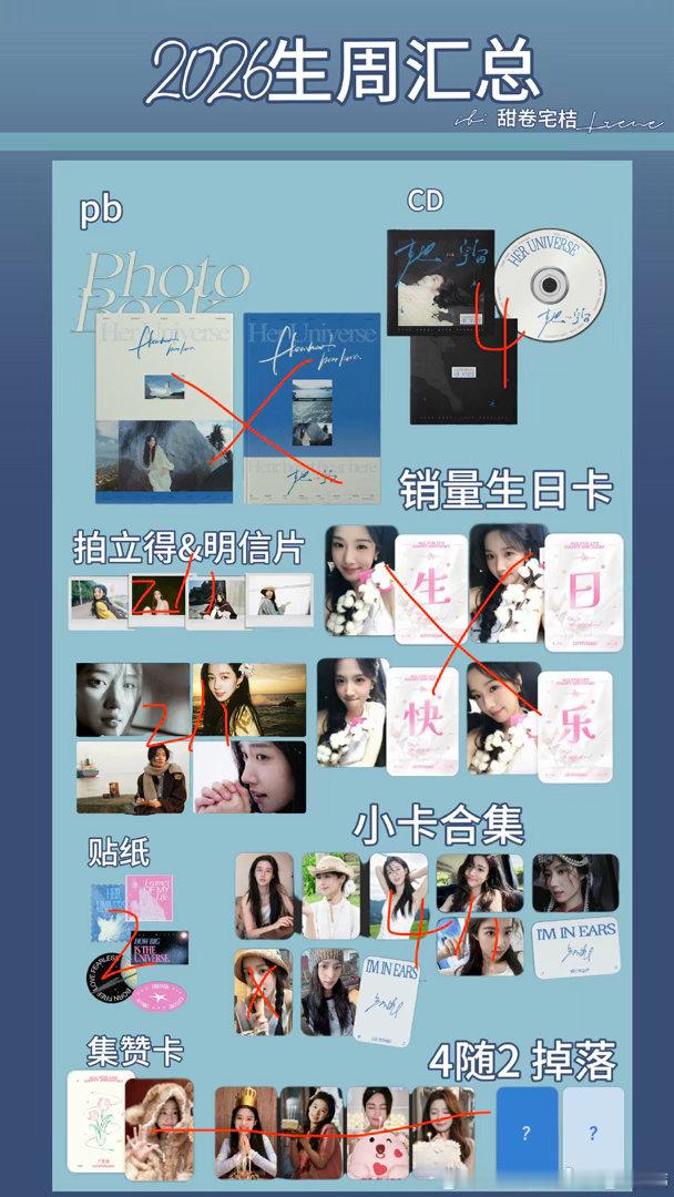 #卢昱晓周边中转站[超话]#  出低于原价 ​