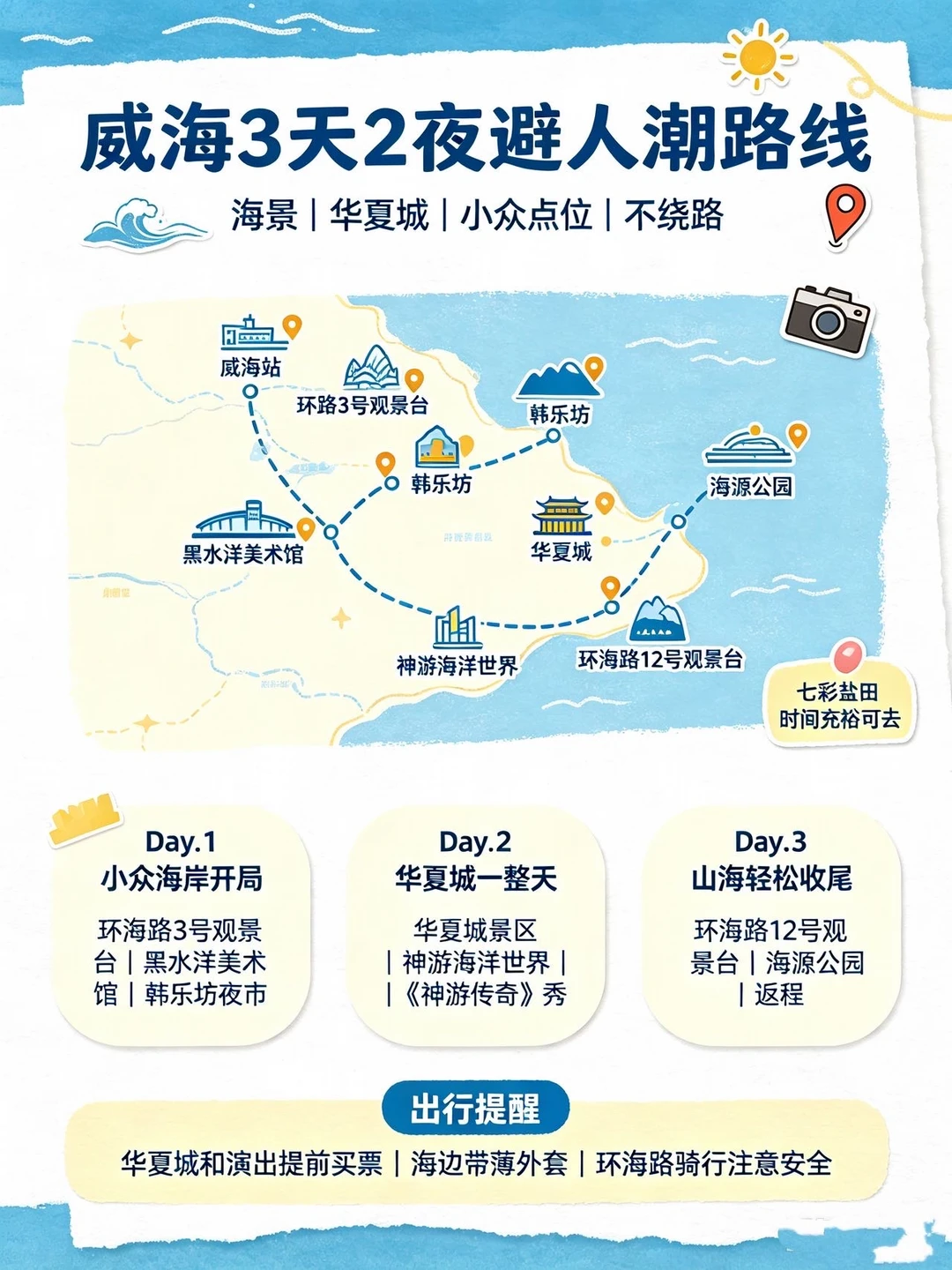 三天两夜玩转威海！海景+小众点位避开人潮🌊