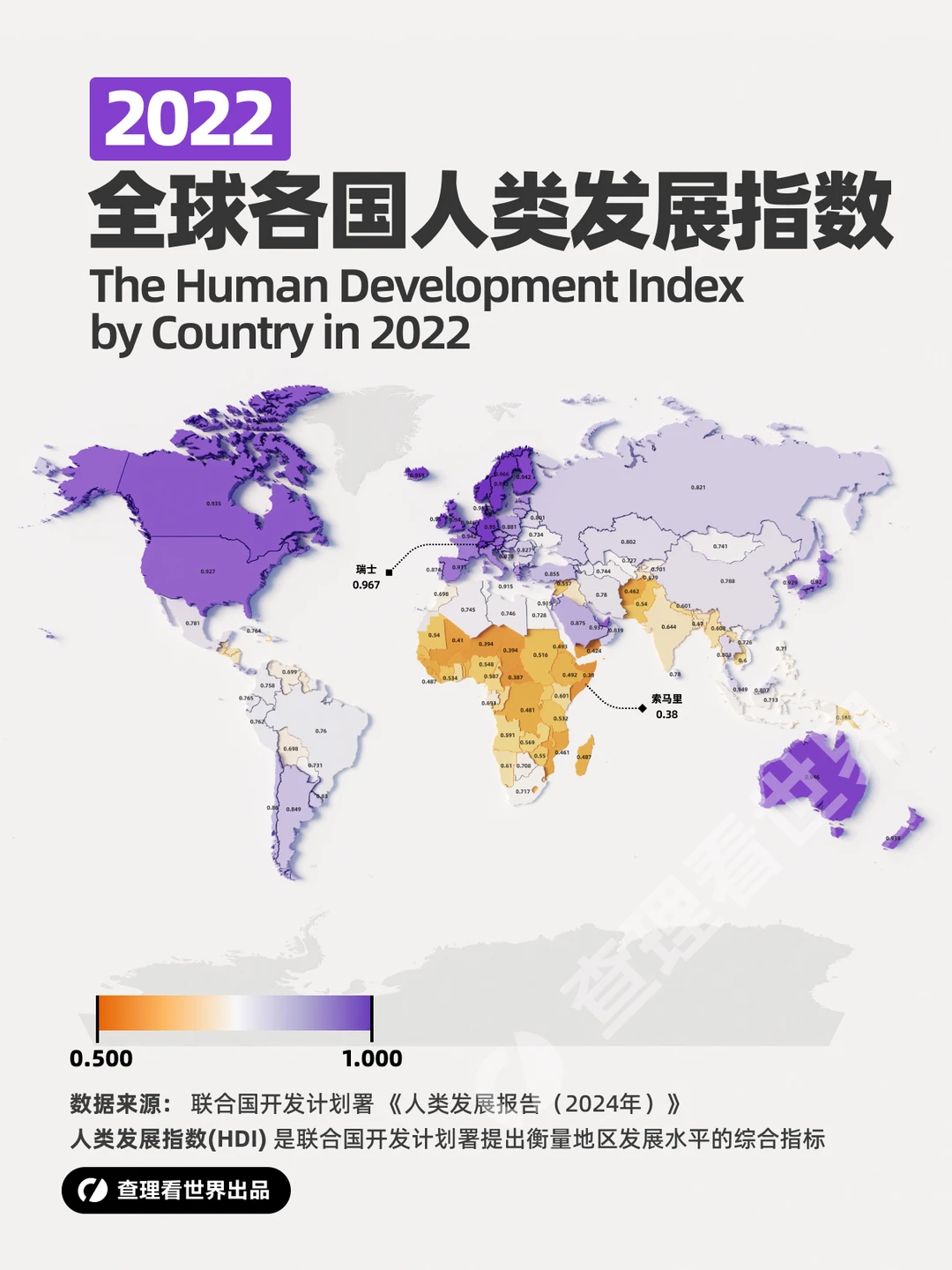 2022年世界各国人类发展指数