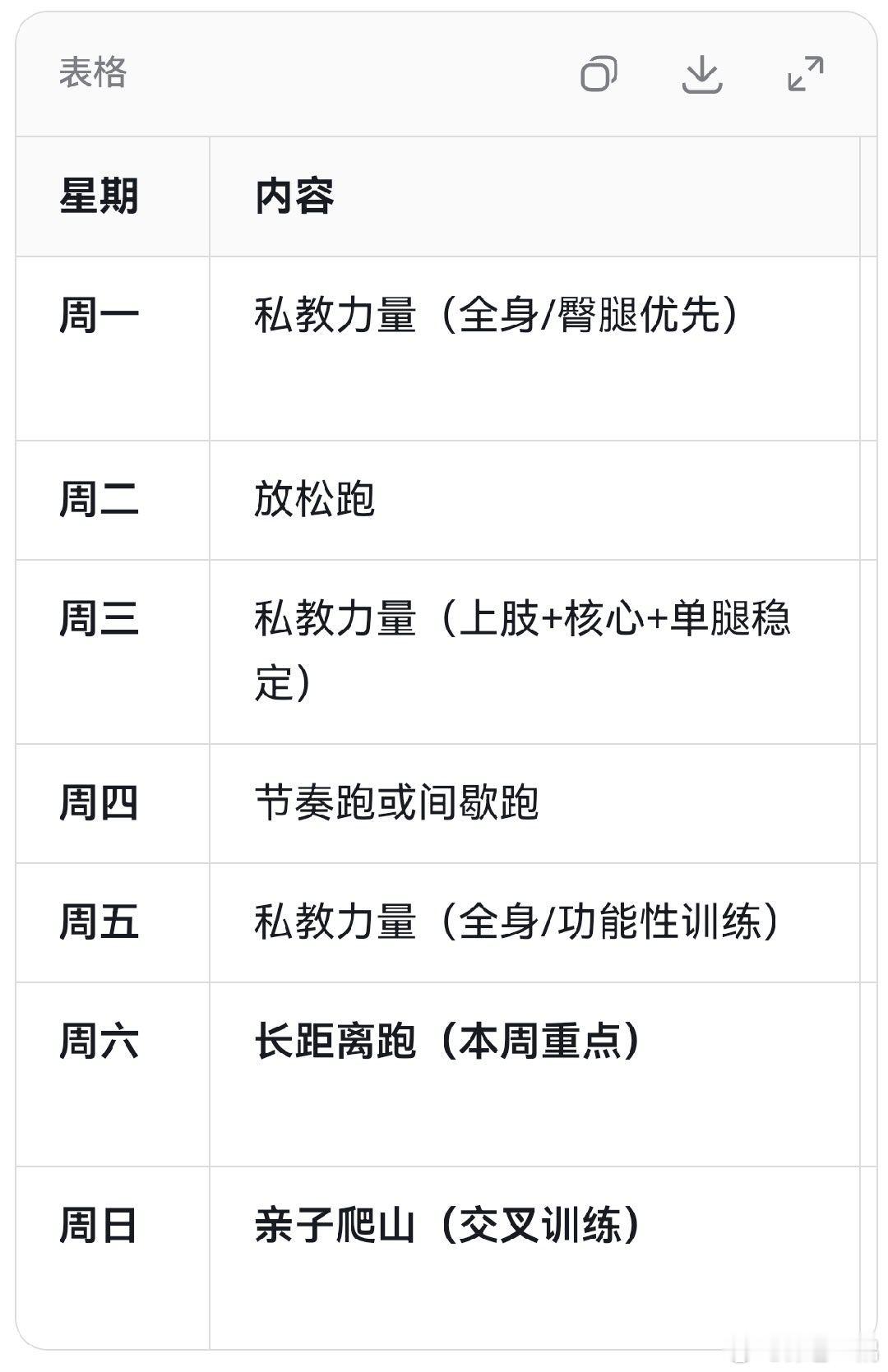 3月份的世遗马拉松没中签，
10月份的成都马拉松和西安马拉松也没中签，
终于中了一个——11月的乐山半程马拉松。
让Deepseek出了一个训练计划，
加油干吧！ ​