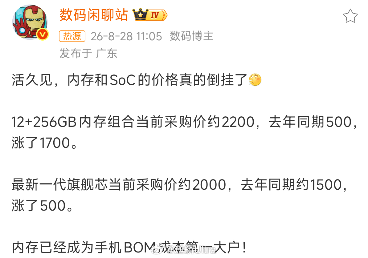 #内存和SoC的价格真的倒挂了#

内存和SoC价格倒挂已然是现状，去年一套12+256内存采购价才五百，反倒比旗舰SoC还贵出一截。再加上新一代SoC成本同步走高，整机成本要涨了一大截了。如此看来，9月的新机基本都要比上代调整定价的。
 
就说小米18 Fold，堆了玄戒O3自研芯片，内存规格拉满，算下来成本比M ​