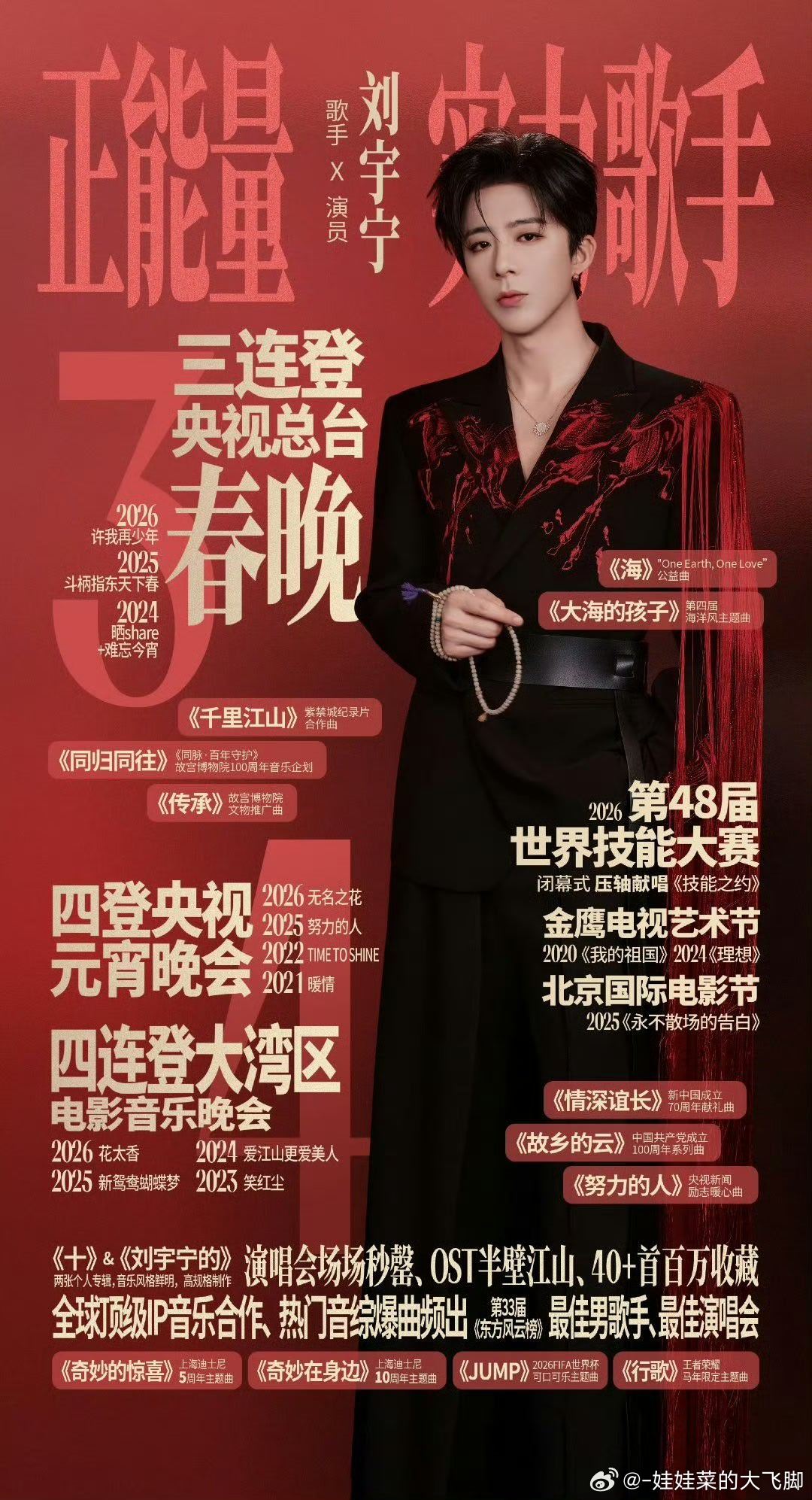 #刘宇宁说作品会给你底气#  | #刘宇宁# ｜#摩登兄弟[超话]# 

最好的底气是一个个用心打磨的作品；最美的花路也不是从天而降，是刘宇宁一步一个脚印踏踏实实走出来的路。时光会证明，认真的人终会发光。@摩登兄弟刘宇宁

刘宇宁 ​