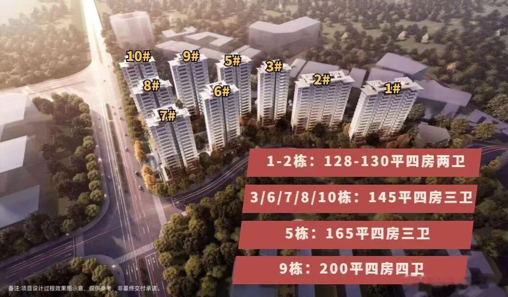 白云新城豪宅——【保利云瑞】项目最新进度：  💫项目最大卖点：白云新...