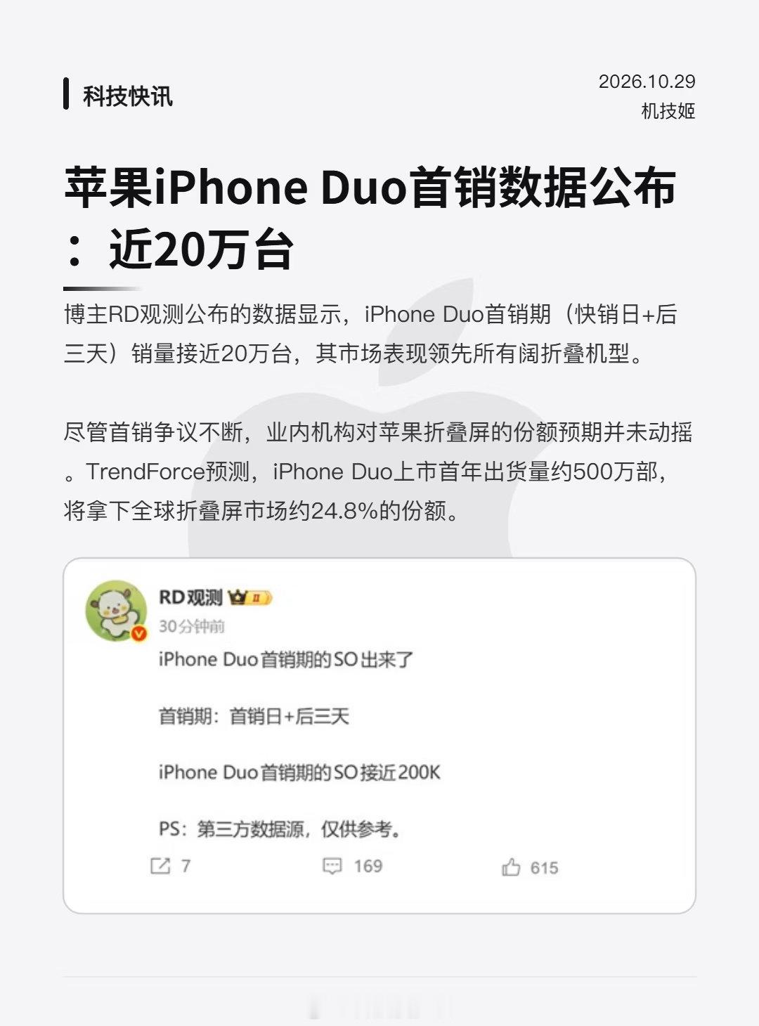 本来还以为苹果的高价折叠会劝退一大波人，结果数据出来属实被惊到#iPhoneDuo国内首销销量曝光#大家一边吐槽折叠溢价高，一边抢单丝毫不含糊，iPhone Duo这波，算是把高端果粉的购买力给彻底挖出来了[笑cry]#iPhoneDuo国内首销销量# ​
