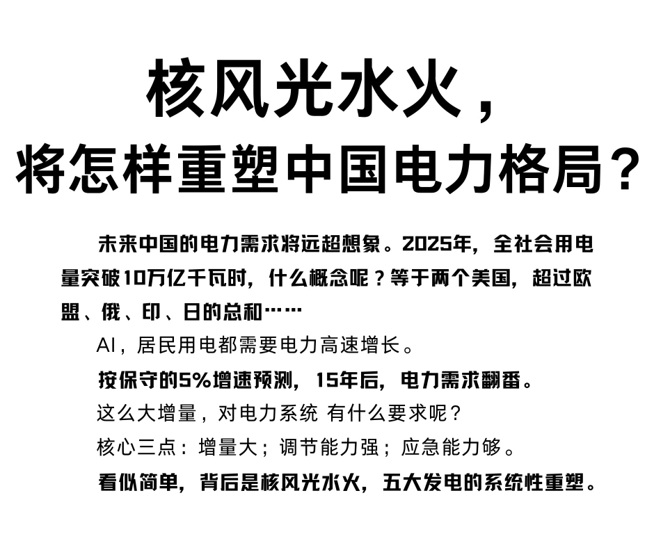 核风光水火，将怎样重塑中国电力格局？