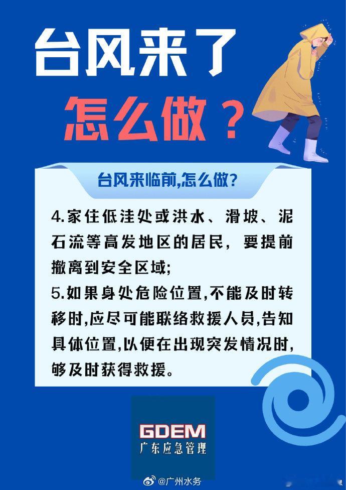 #水科普# #沙德尔第3次登陆#  台风来了，怎么做？🌀 ​​​