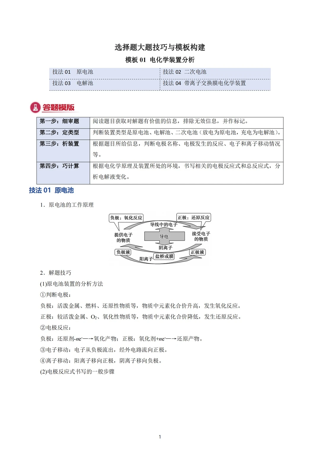 高考化学 | 题型思路与模板（选择题1）