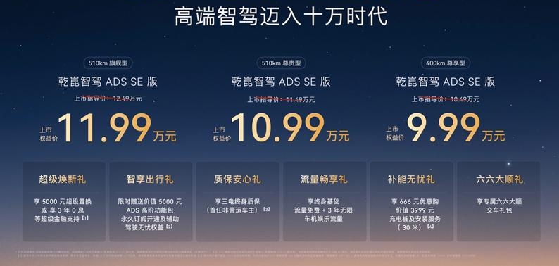 2026年9月 新能源车企集团销量
 
1. 比亚迪汽车
2. 吉利汽车
3. 奇瑞汽车
4. 零跑汽车
5. 长安汽车

在星海V6问世之前，搭载华为乾崑智驾的车型，起步门槛普遍在15万以上。
对于普通多孩家庭、三代同堂用户来说，想要体验成熟好用的高阶智驾，就要承担更高购车成本，十万级市场一直缺少