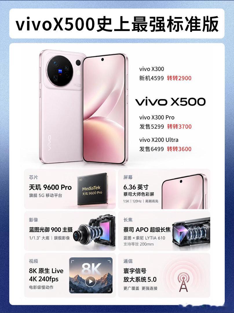 #vivo X500系列发布#说实话，这个价格涨的真的很多，本来以为标准版4999起步，结果5499直接干翻去年的pro[允悲] ​