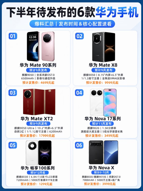 下半年待发布的6款华为手机