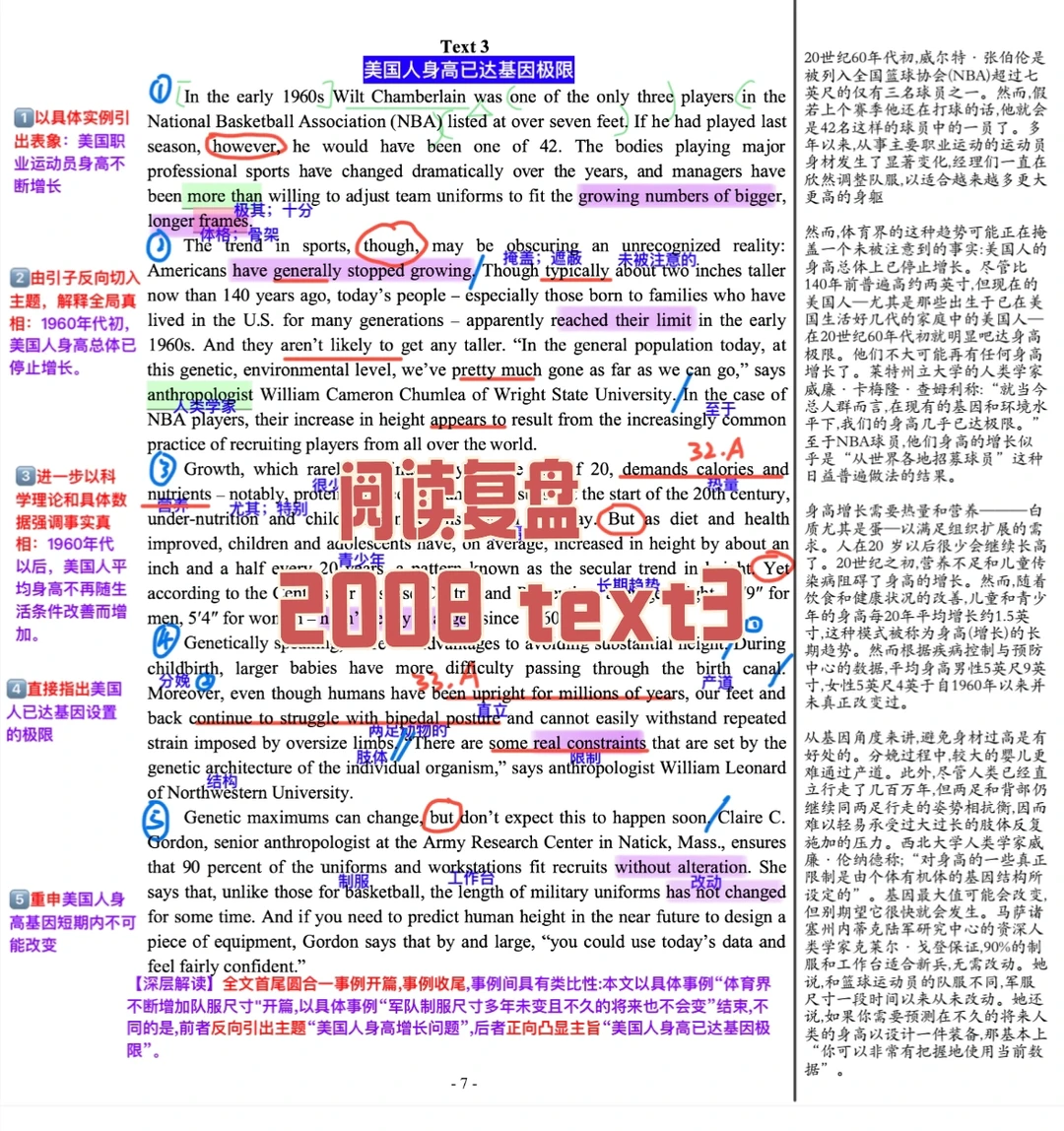 英一阅读复盘｜2008 text3
