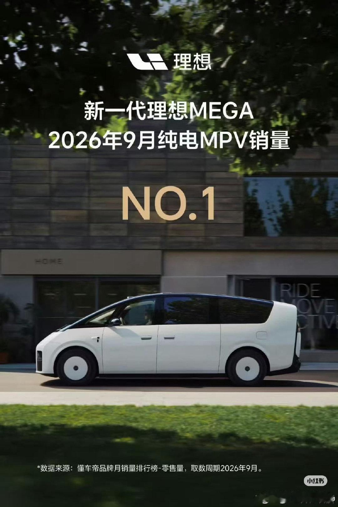#理想新MEGA9月纯电MPV销量第一#哪个有娃家庭不想急头白脸的拥有一辆理想mega呢[捂嘴哭][捂嘴哭] ​