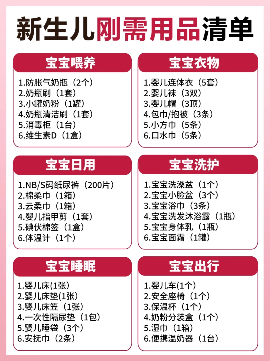 生完才分享❗新生儿刚需物品这些就够了❗