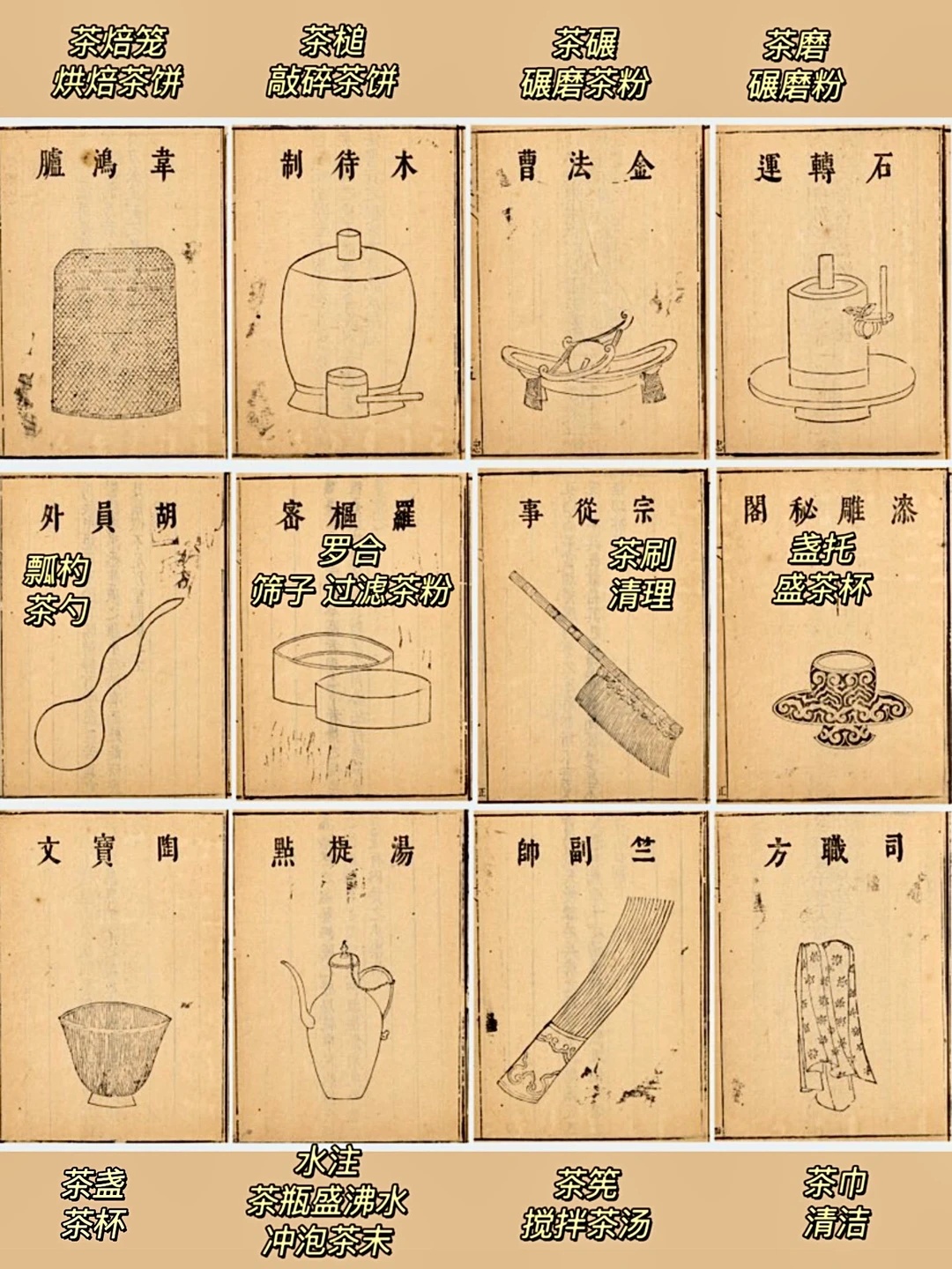 五分钟带你看懂茶画里的茶文化！