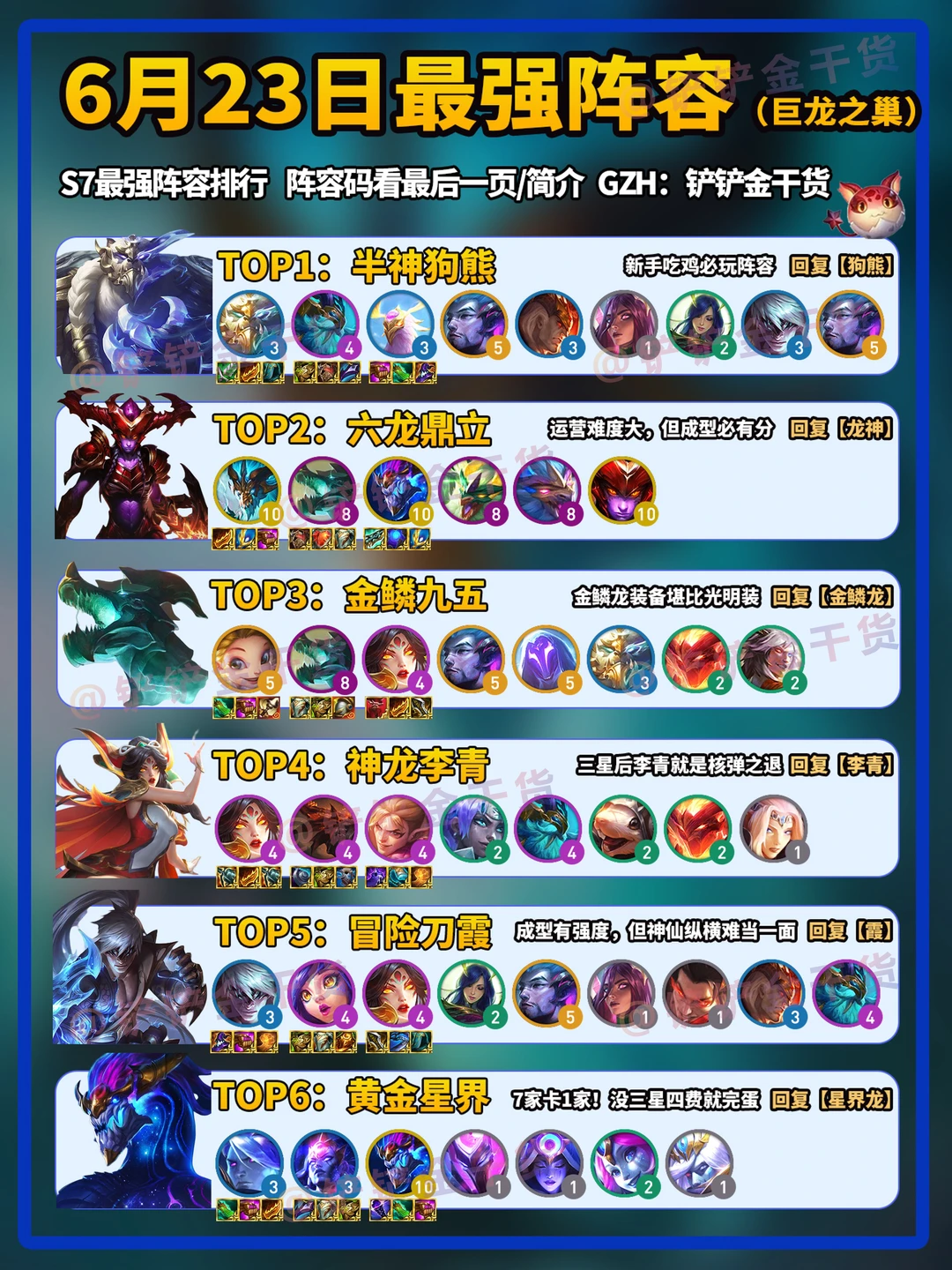 新手必看！6月23日金铲铲最新上分阵容推荐！