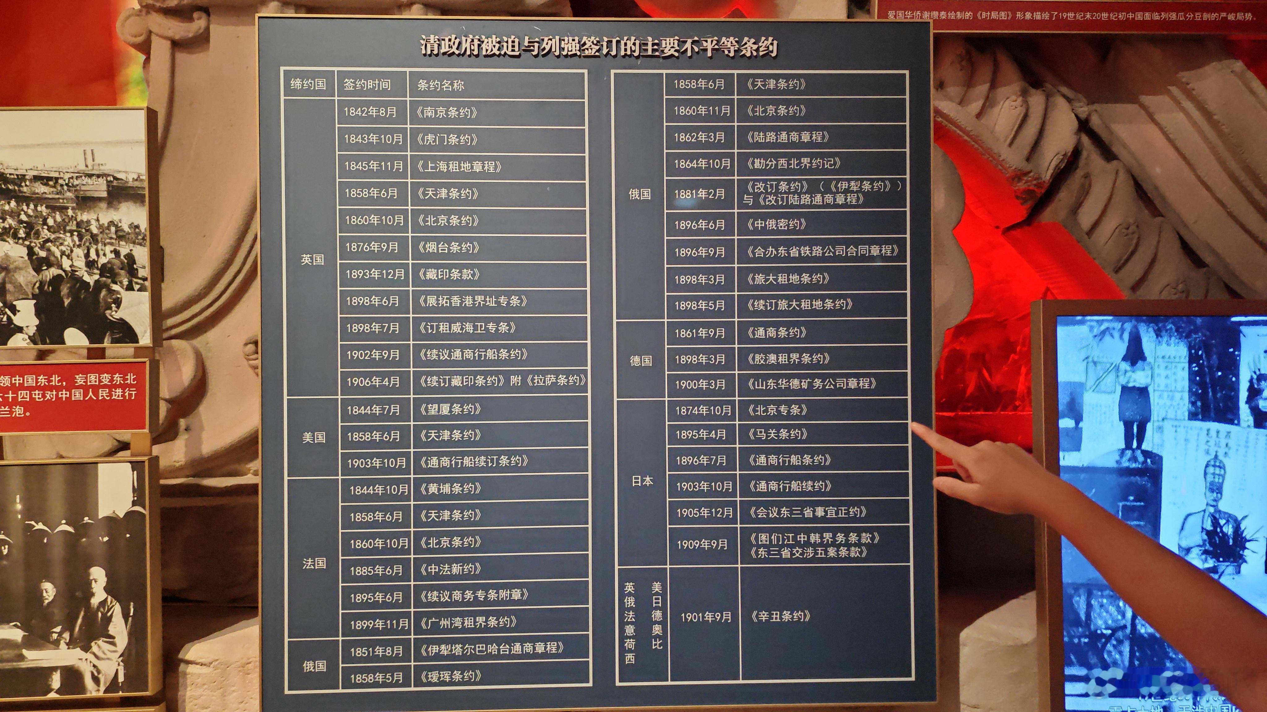 在国家党史馆，看到这个，唉，大清。  俄国跟英国比，有过之而无不及。 ​​​