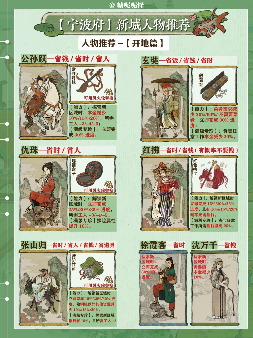 新城市【宁波府】明日上线，人物推荐‼来啦️