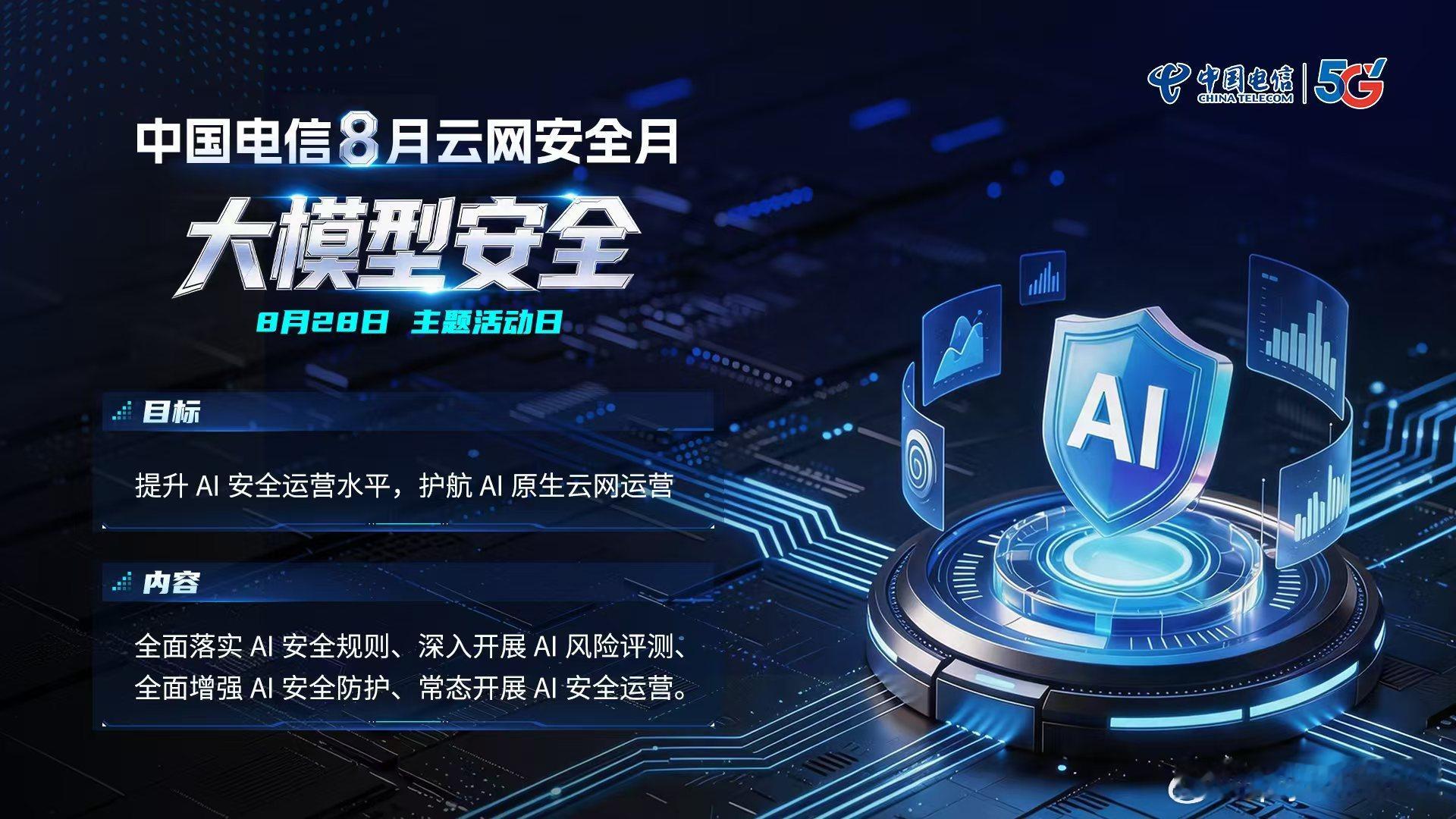 中国电信8月云网安全月大模型安全主题活动日
目标
提升AI安全运营水平，护航AI原生云网运营
内容
全面落实AI安全规则、深入开展AI风险测评
全面增强AI安全防护、常态开展AI安全运营。 ​