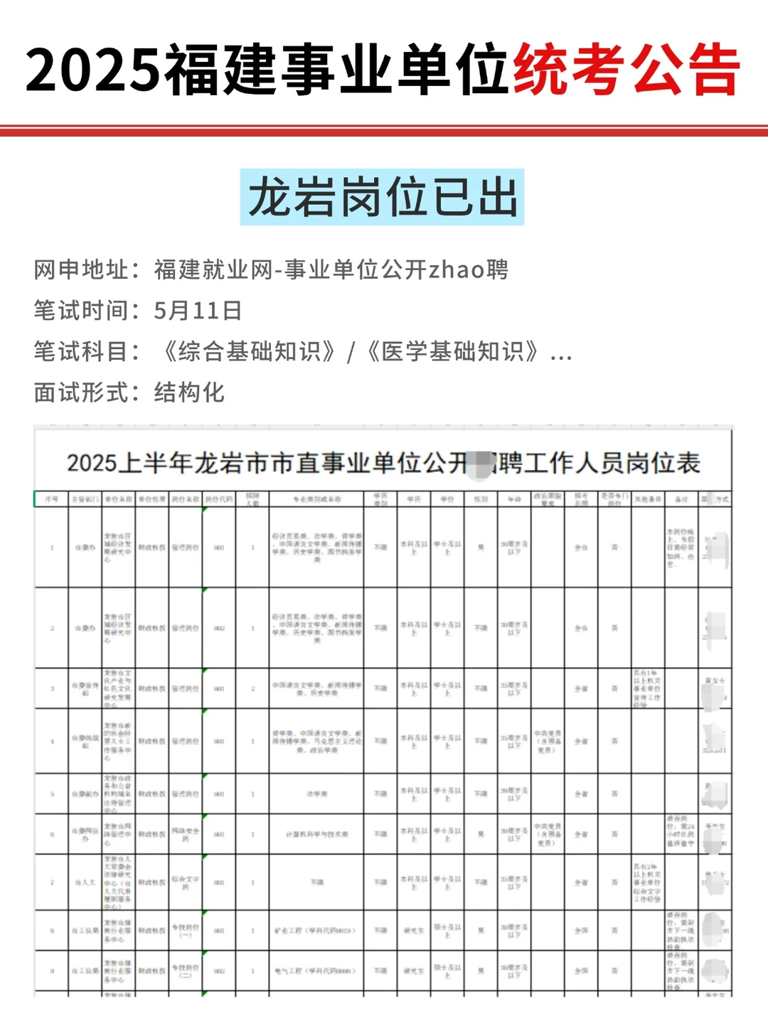 龙岩174人，2025福建事业单位统考公告！
