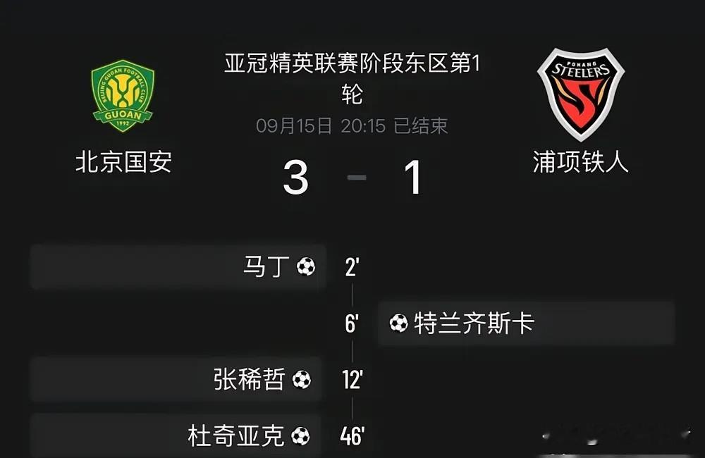 北京国安主场战胜浦项制铁，球迷们都在夸新加盟的亚冠专属外援，但我想说今年国安最成功的引援不就是引进的德国经理马亚明吗？
替换被人诟病的李明后，他先是找来了资历不深，但效果杠杠的主教练蒙哥马利，又花小钱办大事，65万欧元签了马里中场孔特，现在球迷管他叫“望京小腰”，签了同样成为后防定海神针的拉莫斯，