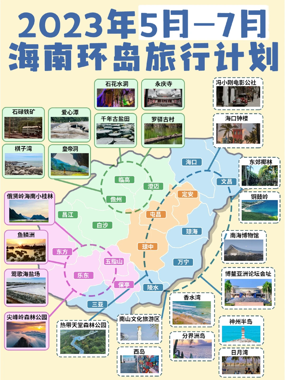 2023年海南环岛旅行计划｜跟着走不踩雷