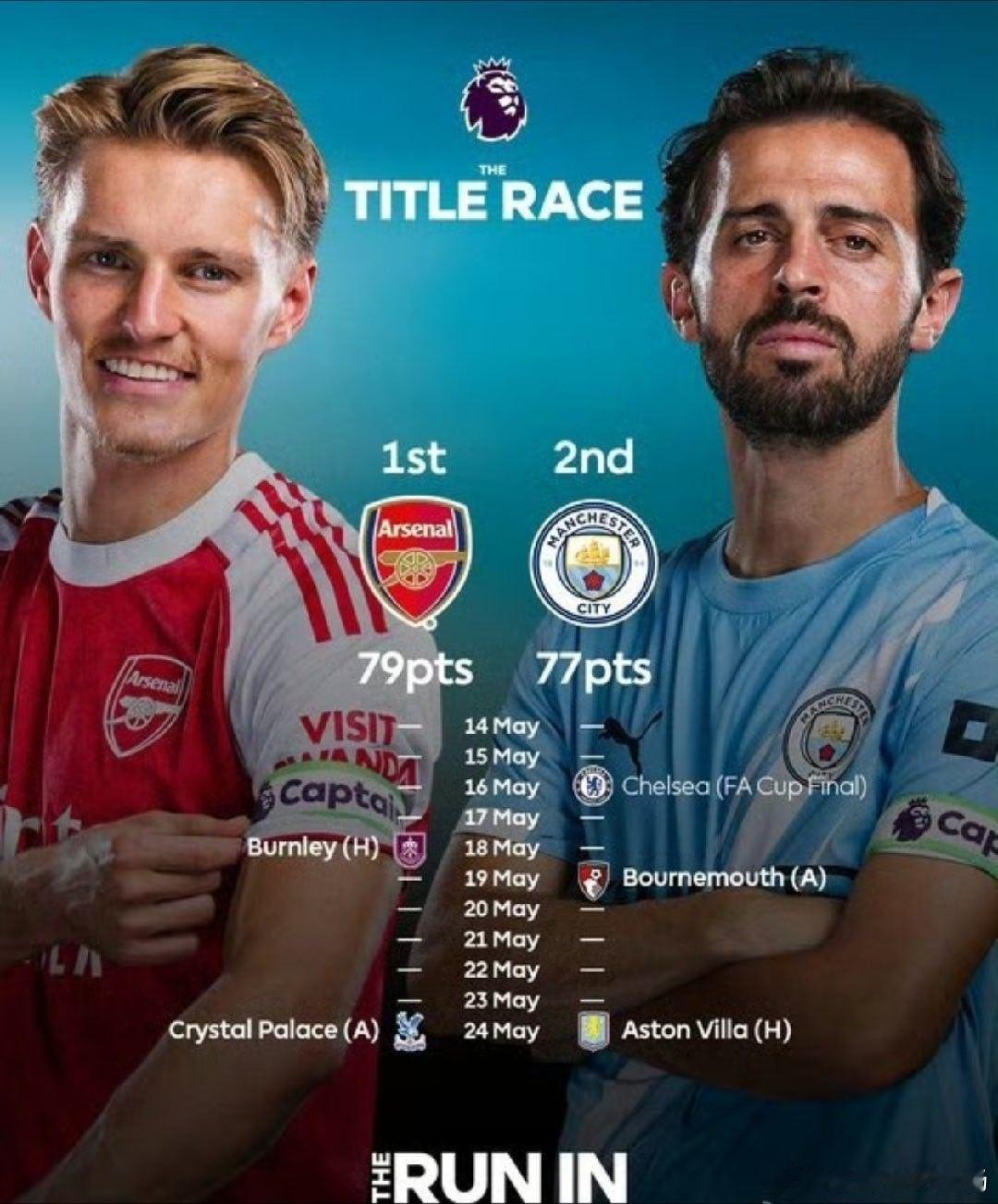 曼城3-0大胜水晶宫，争冠悬念拉满！2分差+净胜球反超阿森纳  英超争...