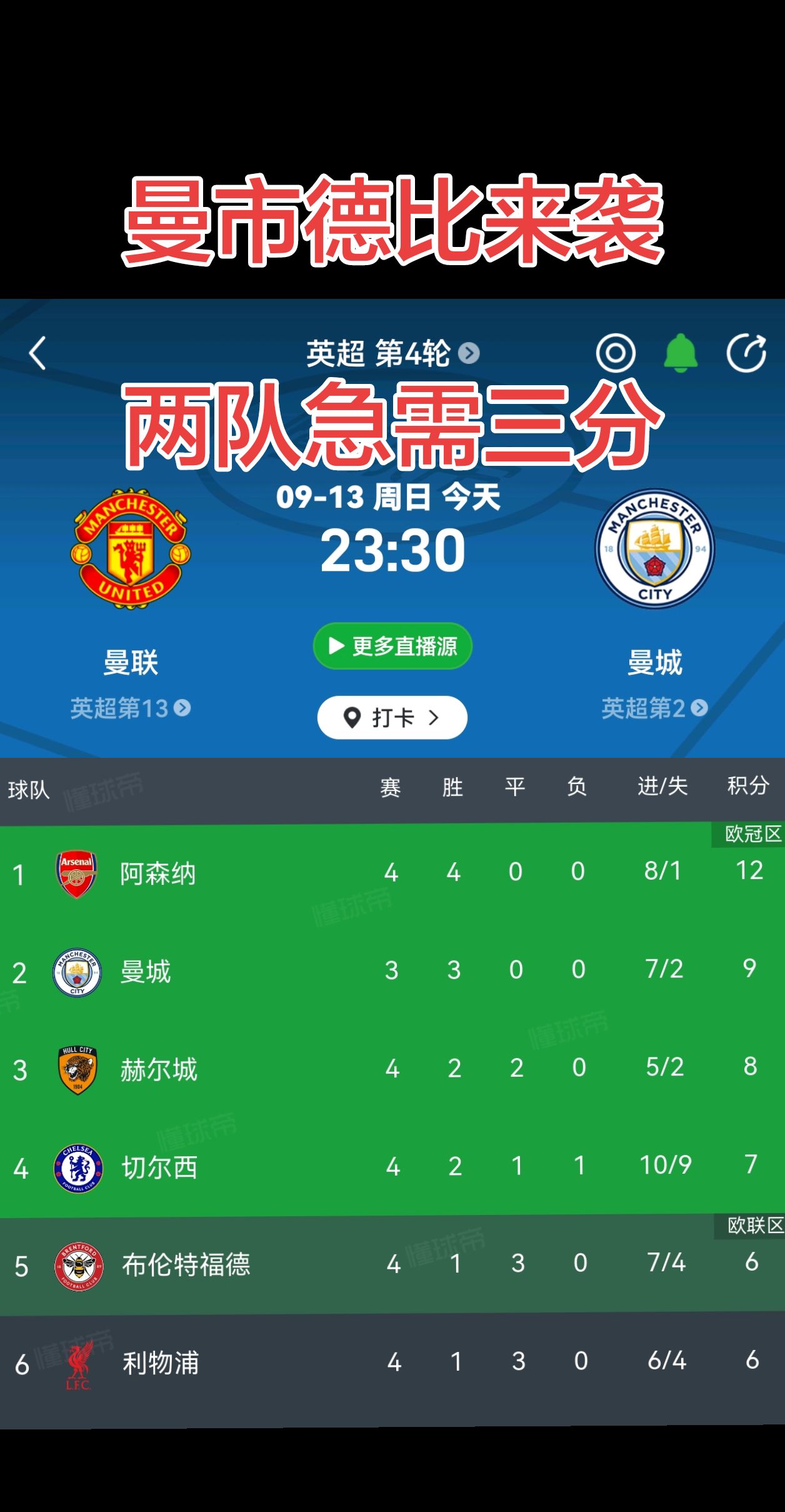 曼市德比