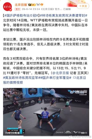 王哭哭又开始“督促”国乒了<br />0冠也是无法啊 队长副队长不在<...