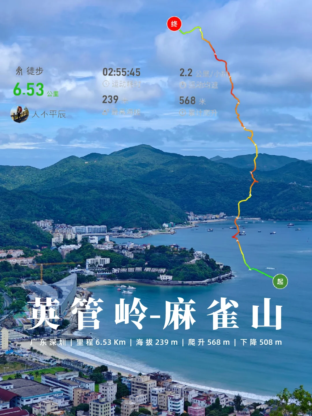 审马积累，小众路线：英管岭-麻雀山穿越