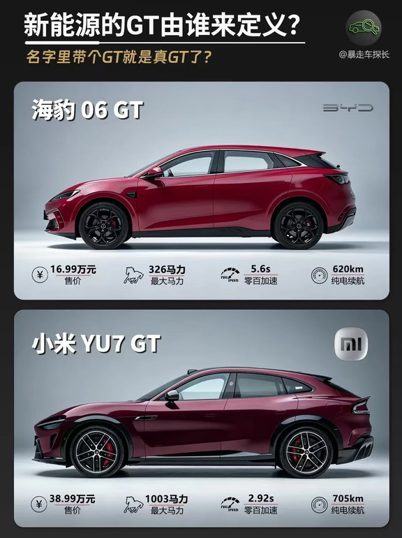 新能源的 GT 由谁来定义？