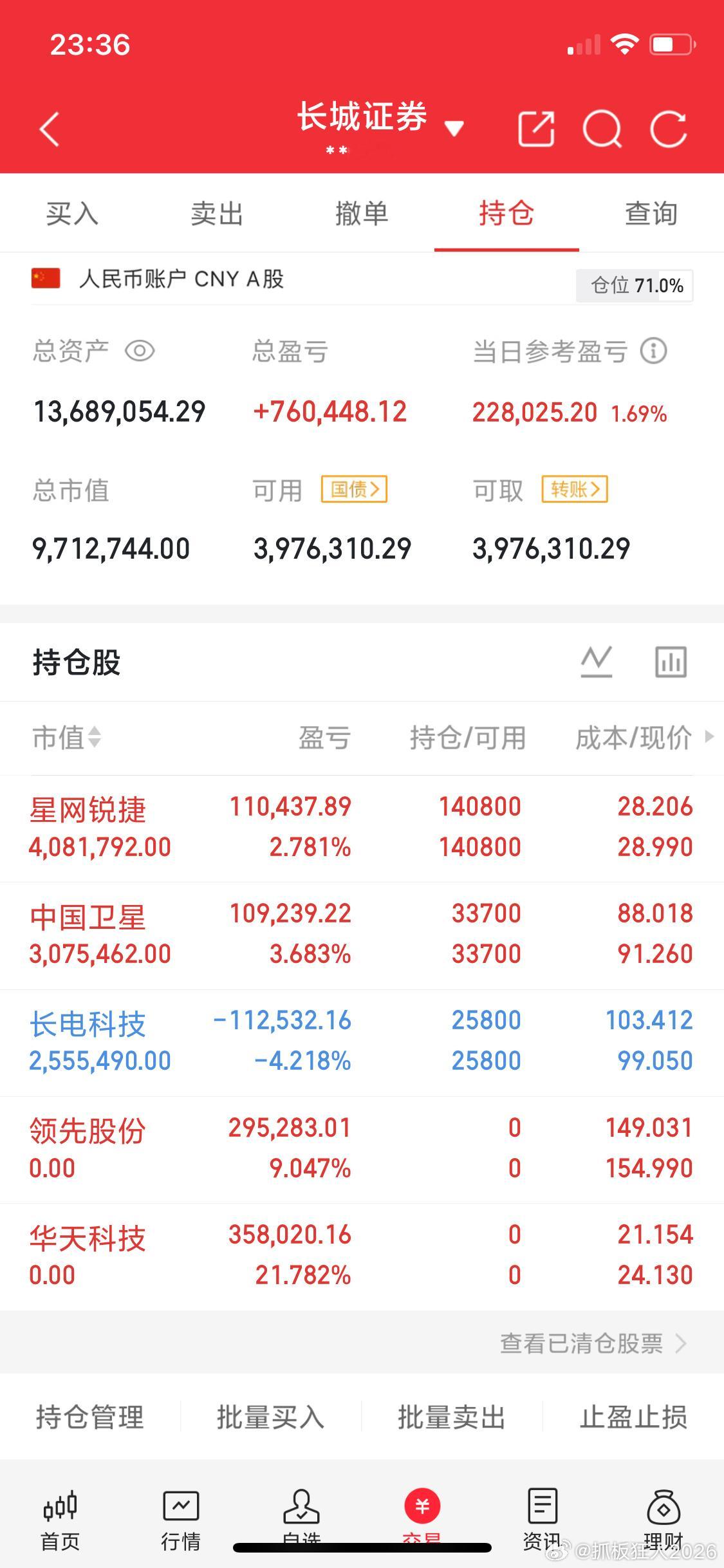 7月13日，周一，热门公司复盘  一、逆势走强避险主线资金集体出逃高位...