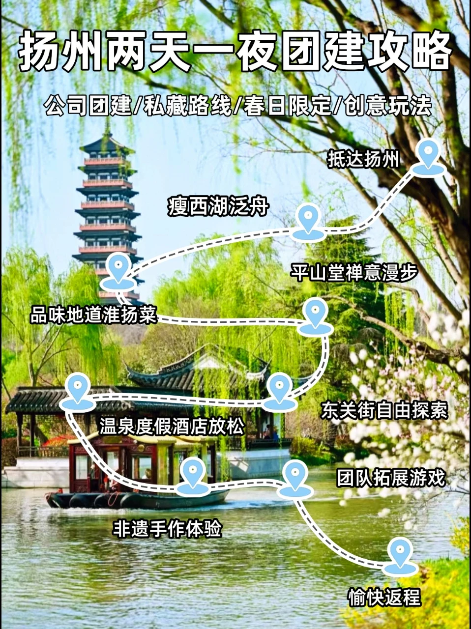 扬州2天1夜团建丨春日限定版·烟花三月攻略