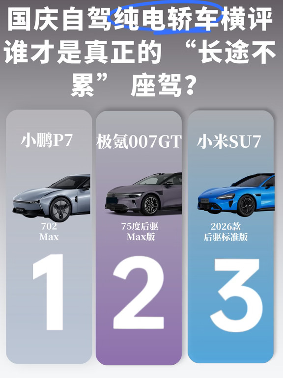 ✨国庆自驾纯电轿跑横评，谁才是真正的“长途