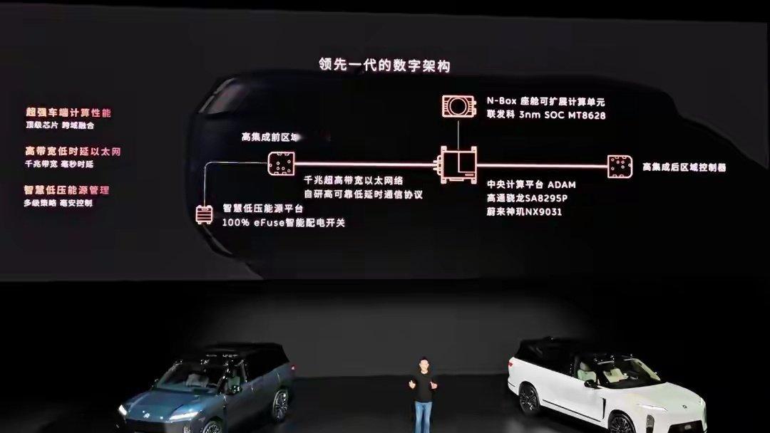 蔚来连续多季度实现经调整盈利，营收与毛利率改善，乐道、萤火虫完成多品牌布局，换电网络形成壁垒，自研智驾与软件业务打开增量空间。
公司销量目标明确，现金储备充足，海外拓展提供第二增长曲线，但仍要面对成本压力、行业竞争等不确定性风险。
 
# 大v聊车# ​