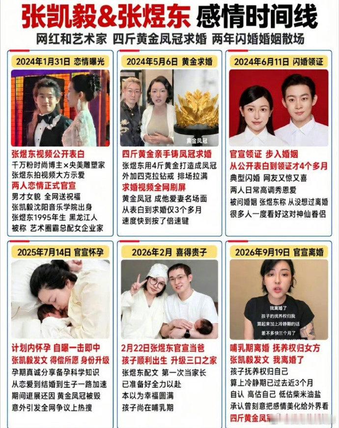 #张凯毅被指利用婚姻博热度#
你别说 之前完全不认识的
也就是离婚炒作这次才知道
还出来什么凤冠
真的不是博热度吗 ​#娱乐[超话]# ​