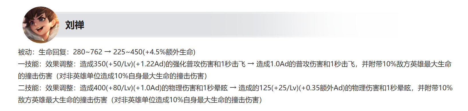 刘禅要变成坦克杀手了[震惊]1、2技能伤害调整，附带敌方英雄10%最大生命值的伤害 ​