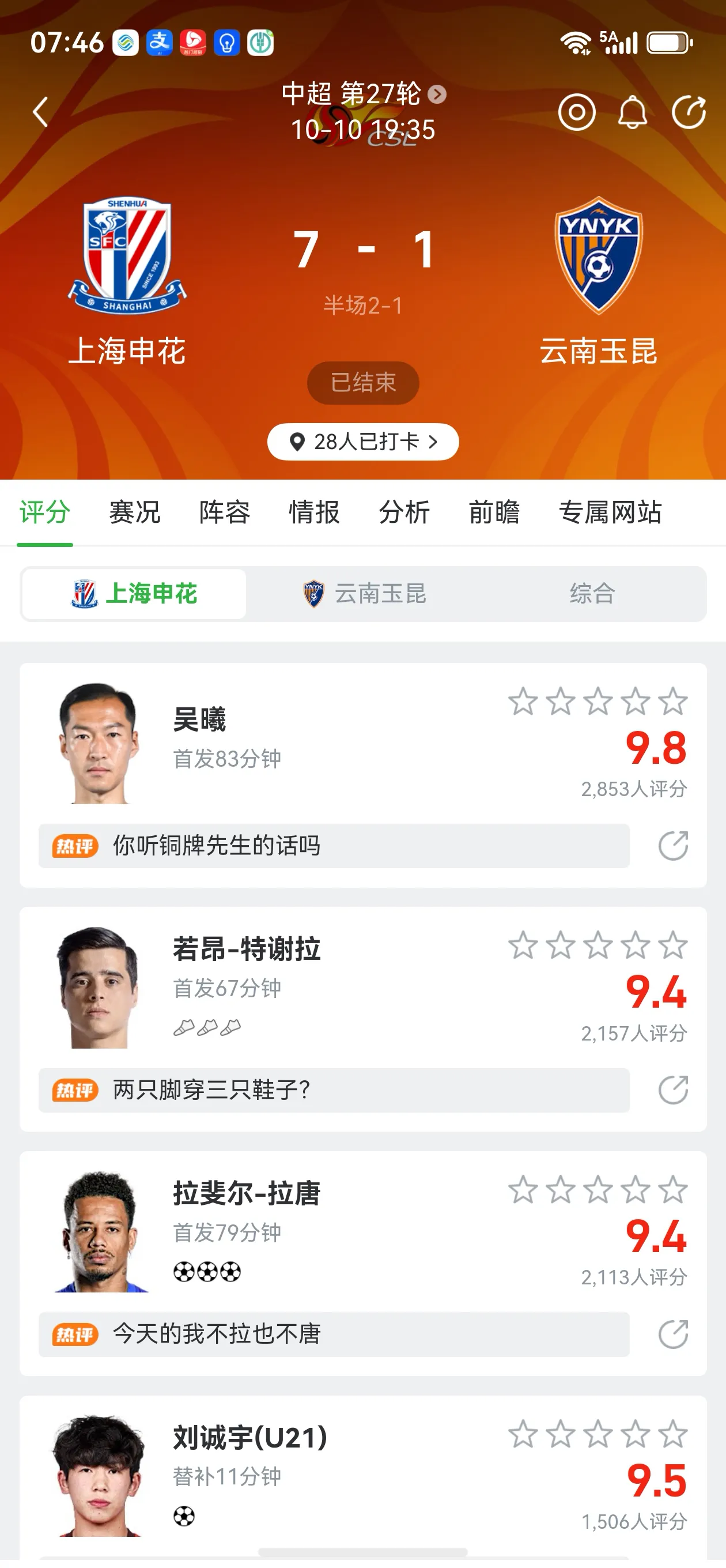 昨晚的中超第二十七轮，想到云南玉昆会客场输球！但万万没想到会输得那么惨，输得那么无地自容！当终场比分定格在1比7的时候，昨晚云南玉昆球迷的心会有多痛！下半场完全崩盘，让上海申花几乎每六分钟就攻入一球，谁能告诉我这到底是为什么？难道又是为即将到来的足协杯半决赛保存实力？云南玉昆不愧为中超第一神经刀球队