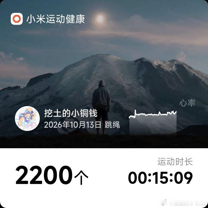 #雷军[超话]##跟着雷总去健身# 第二百二十一次[赢牛奶][赢牛奶][赢牛奶]
#跳绳打卡# 第94次[打call][打call][打call]
今年第51次[努力][努力][努力] ​​​