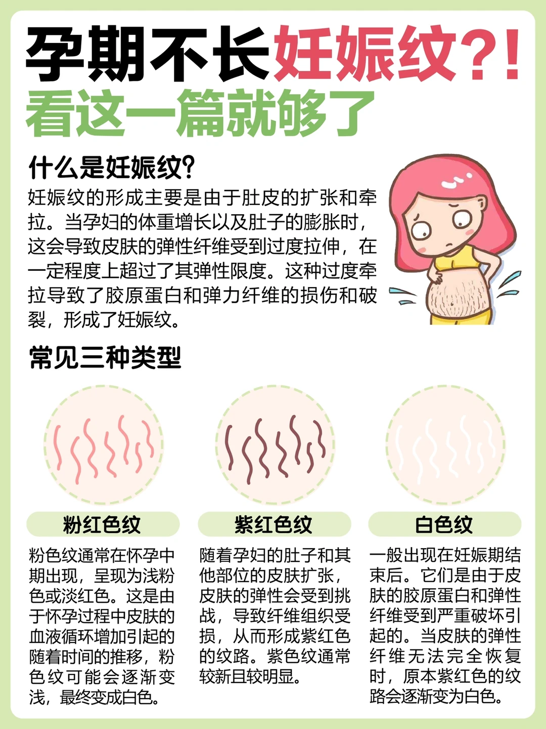爱美妈妈必读➡️孕期不长妊娠纹大总结❗️