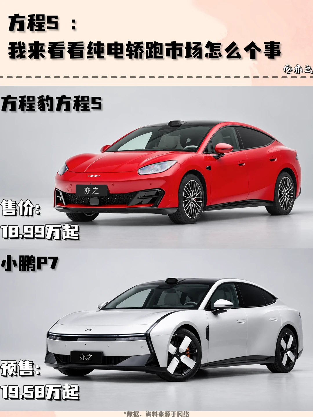 方程S ：我来看看纯电轿跑市场怎么个事