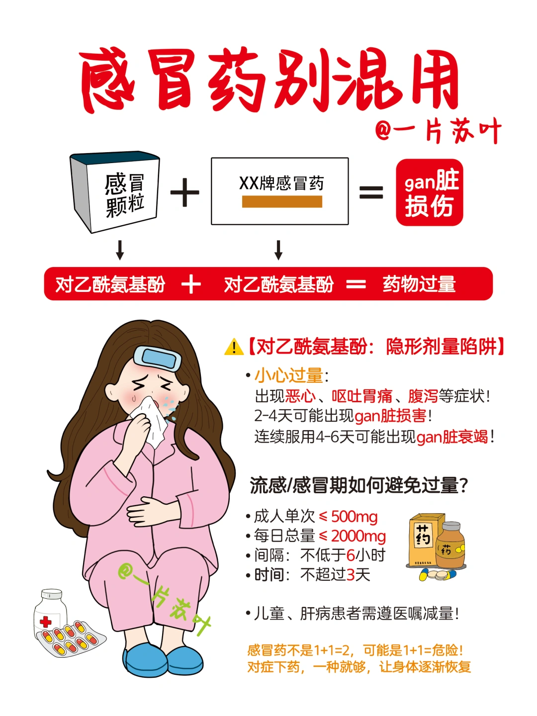 流感季⚠️免遭身体7大酷刑‼️看这1篇就够了