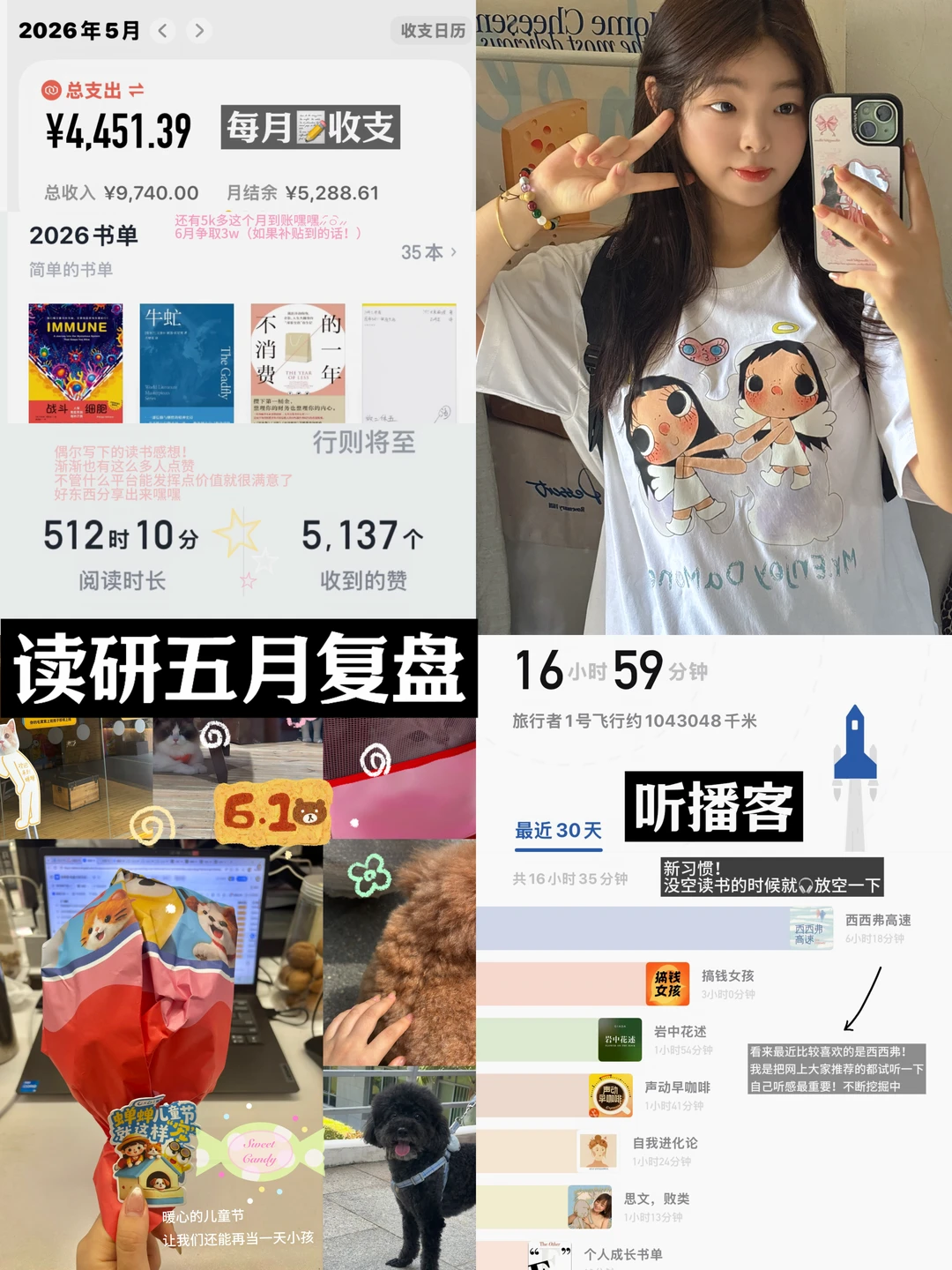 厦大研二👧🏻月入1.5w的五月生活复盘