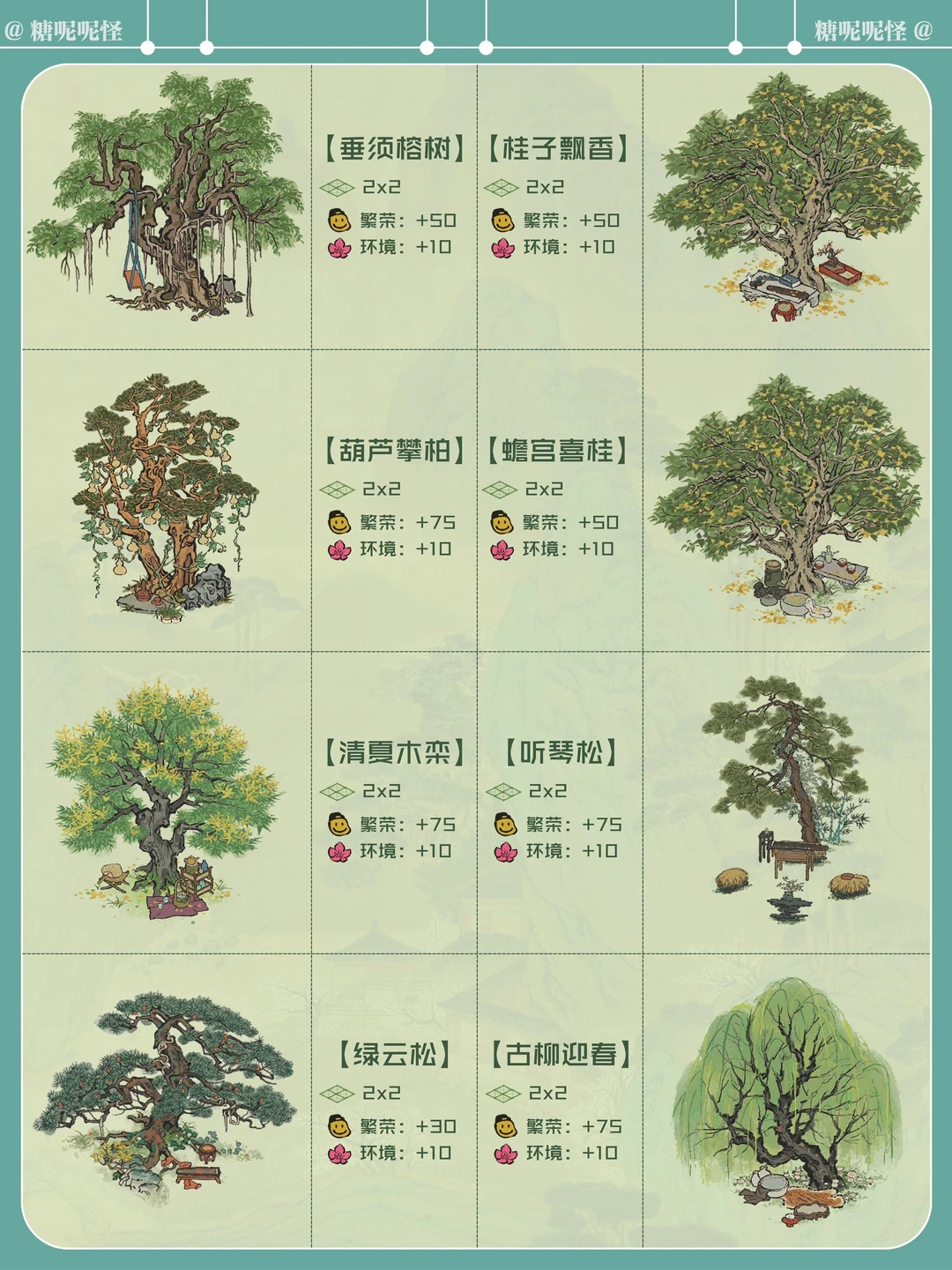 小破图这些美貌大树你都拥有了吗